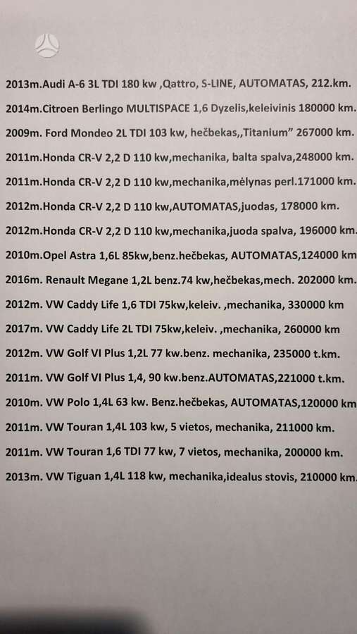Volkswagen Tiguan 2013 — вигляд ззаду