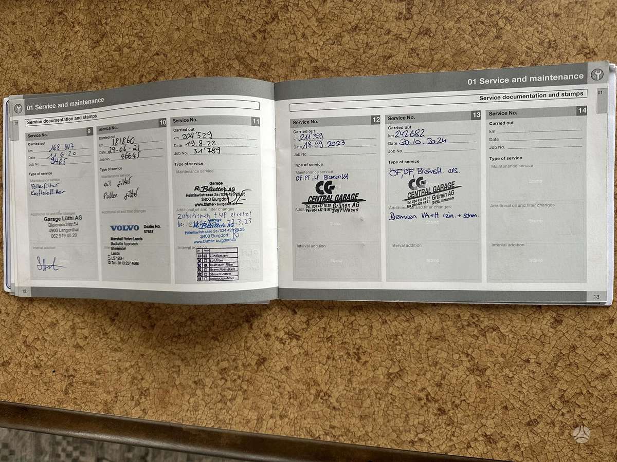 Volvo V60 2011 — photo 21