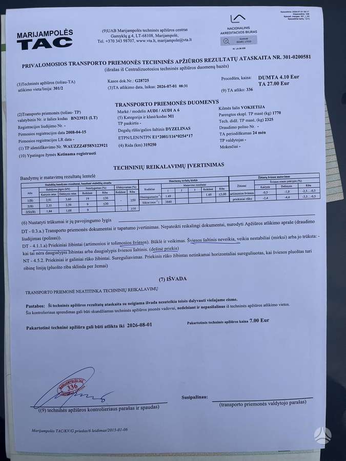 Audi A6 2008 — photo 41