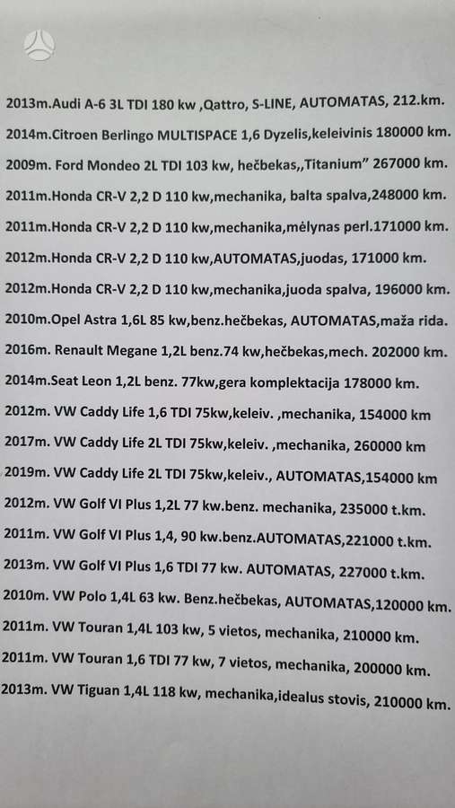 Volkswagen Golf 2011 — вигляд ззаду