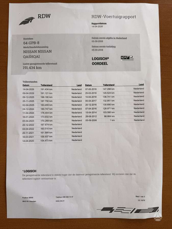 Nissan Qashqai 2008 — photo 44