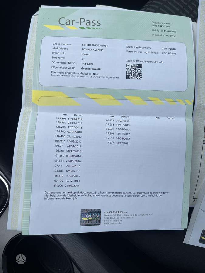 Toyota Avensis 2010 — photo 21