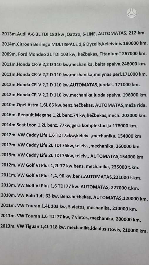Volkswagen Tiguan 2013 — вигляд ззаду