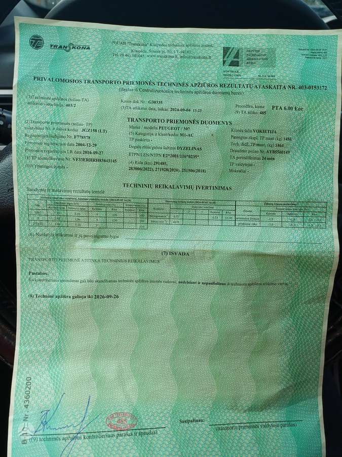 Peugeot 307 2004 — двигун 1997 cm³, 135 HP (99kW)