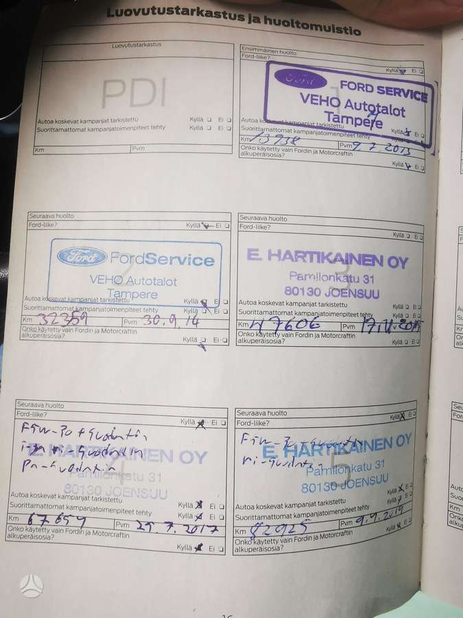 Ford Grand 2012 — photo 22