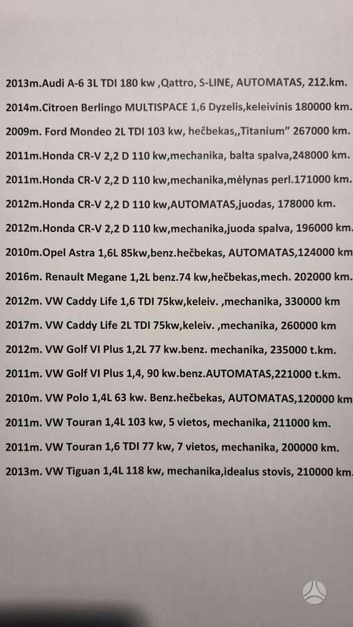 Honda CR-V 2011 — вигляд ззаду
