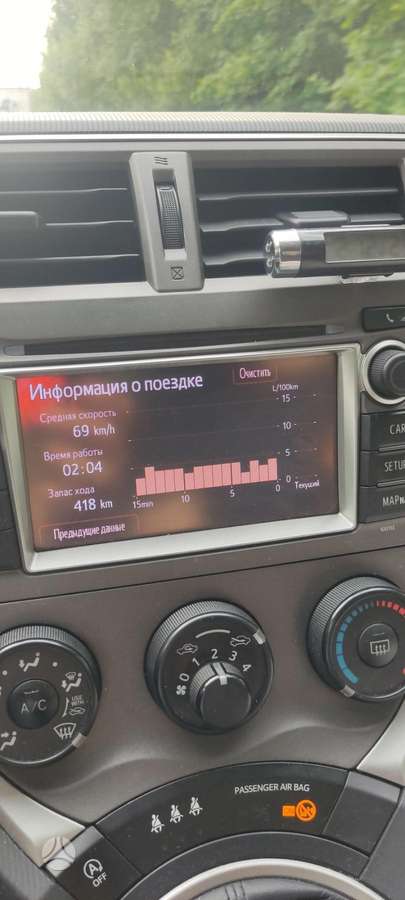 Toyota Verso-S 2012 — photo 23