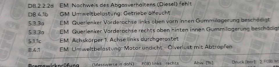 Audi A6 2011 — photo 15