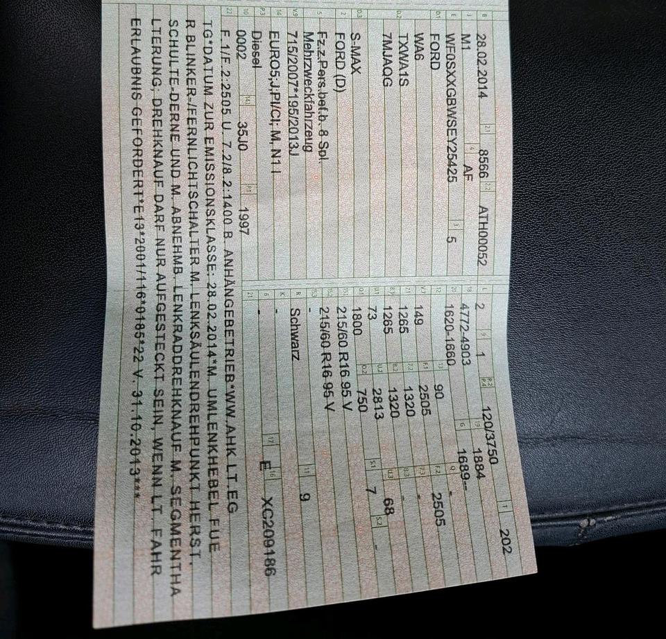Ford S-Max 2014 — engine